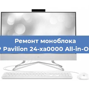 Замена кулера на моноблоке HP Pavilion 24-xa0000 All-in-One в Ижевске